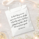 Recherche de bible Inspirant