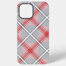Recherche de boules iphone coques Cercles