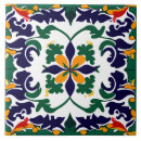 Recherche de style espagnol carreaux Cuisine