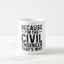 Recherche de ingénieur civil tasses Profession