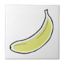 Recherche de banane carreaux Fruit