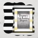 Recherche de défilé mode cartes invitations Tendance