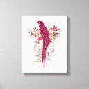 Recherche de ara d art Faune