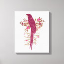 Recherche de ara d art Faune