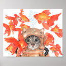 Recherche de vintage cat posters Pet