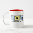 Recherche de ukulélé drôle Uke