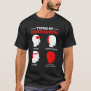 Recherche de propriété privée tshirts Karl marx