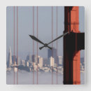 Recherche de san francisco horloges Extérieur de construction