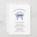 Recherche de invitations wedding posters Pour eux