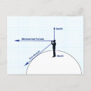 Recherche de diagrammes cartes postales Science