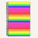 Zoek naar spectrum notitieboeken Patroon