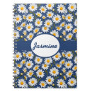 Recherche de anglais carnets Simple
