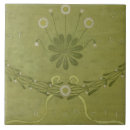 Zoek naar 1915 tegels Behangselpapier