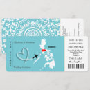 Recherche de philippines invitations Asie du sud est