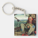Recherche de rockwell porteclés Pêche