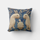 Recherche de animal vintage coussins Bleu