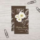 Recherche de crème vintage cartes visite Floral