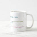 Recherche de poli tasses Portugais