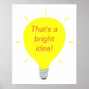 Recherche de ampoule posters Lumière