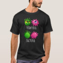 Recherche de bactéries tshirts Organisme