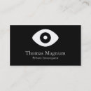 Recherche de privation cartes visite Oeil privé