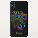 Recherche de nom de concepteur iphone coques Monogramme