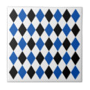 Recherche de bleu et noir carreaux Motif