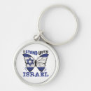 Recherche de drapeau israélien porteclés Judaïsme