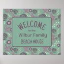 Recherche de chalets posters Family