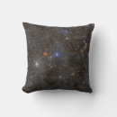 Recherche de interstellaire coussins Espace