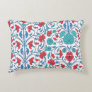 Recherche de motif arabe coussins Décoration