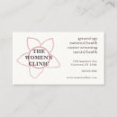 Recherche de femme cartes visite Santé