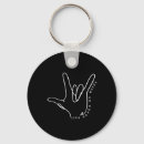 Recherche de autie porteclés Femmes