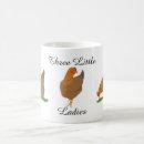 Recherche de trois tasses Cuisine