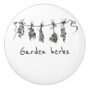 Recherche de jardin boutons et poignées de porte Illustration