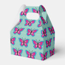 Recherche de chenille ballotins Papillon