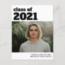 Recherche de remise diplôme cartes Collège