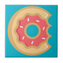 Recherche de beignets carreaux Pâtisseries