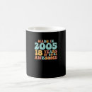 Recherche de anniversaire 18 ans tasses Rétro