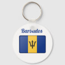 Zoek naar barbados sleutelhangers Vlag van barbados