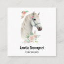 Recherche de chevaux cartes visite Équestre