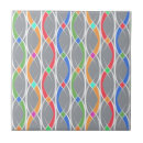 Recherche de motif ondulé carreaux Gris