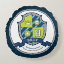 Zoek naar schild kussens Naam