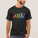 Recherche de fandom vêtements Fursona