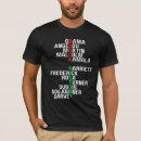 Recherche de king tshirts Femmes