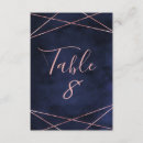 Recherche de nombre de table Pour eux