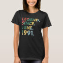 Recherche de juin tshirts Légendaire