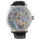 Recherche de ressort montres Champ