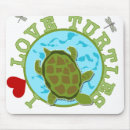 Recherche de eighties tapis souris Unioneight