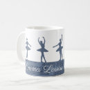 Recherche de ballerina tasses Nom